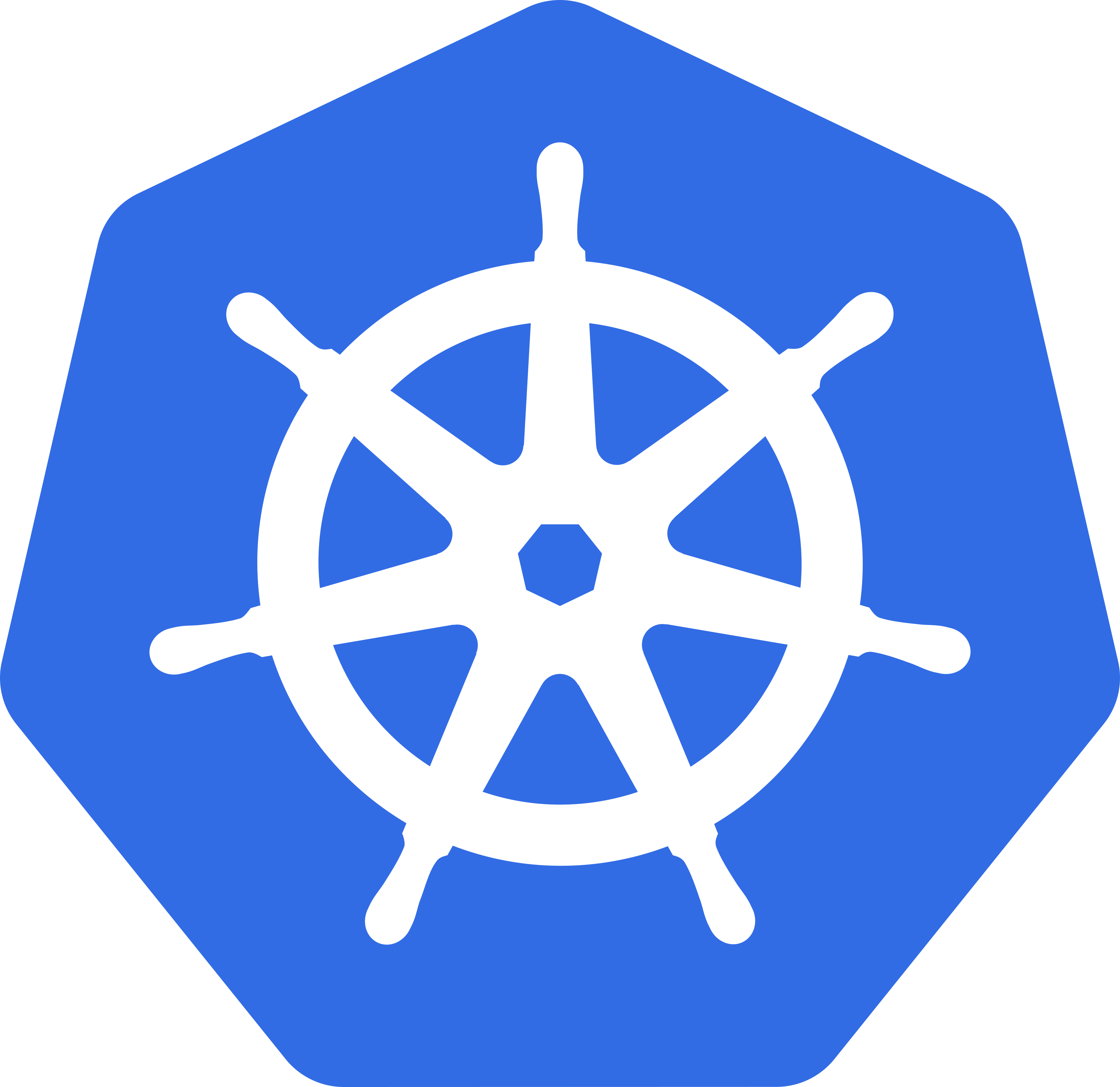 demo-picture-of-kubernetes