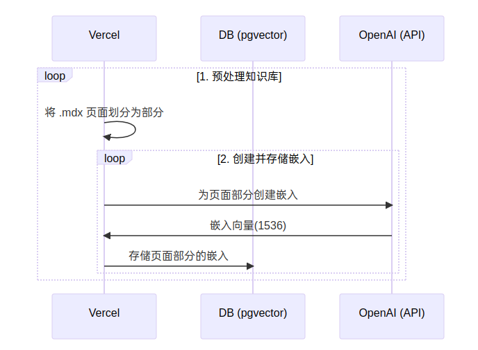 demo-picture-of-law-cn-ai