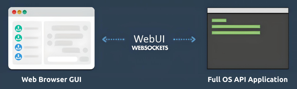 demo-picture-of-webui