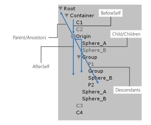 demo-picture-of-ZLinq