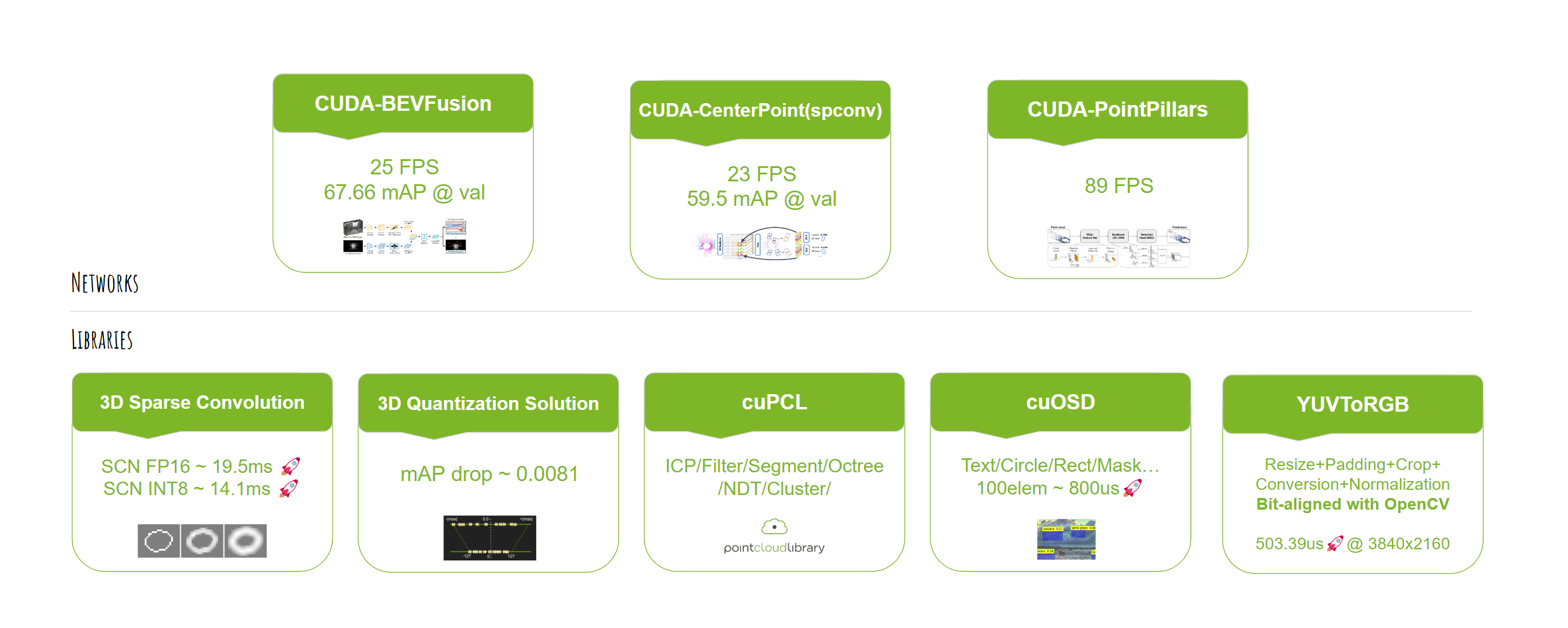 demo-picture-of-Lidar_AI_Solution