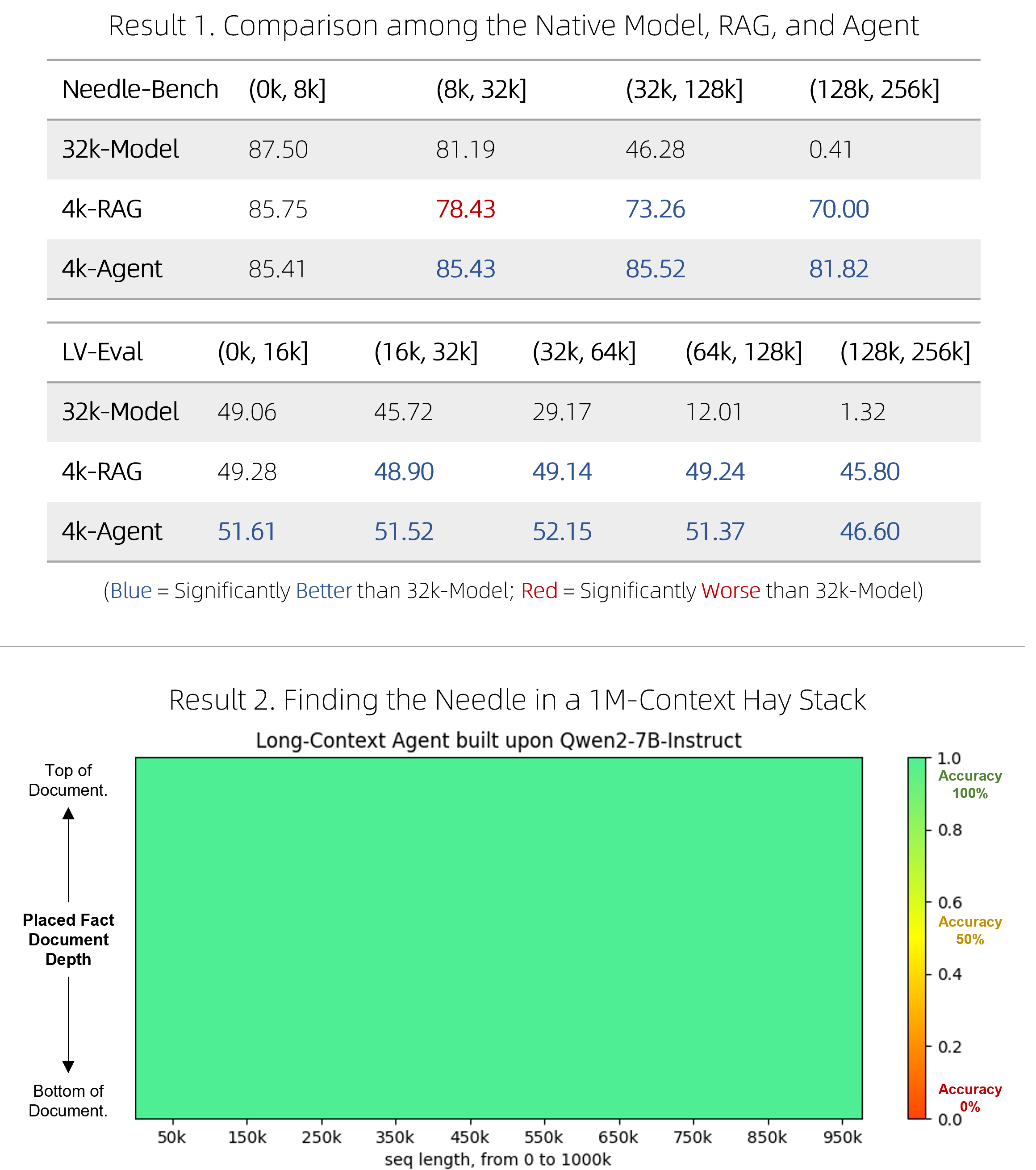 demo-picture-of-Qwen-Agent