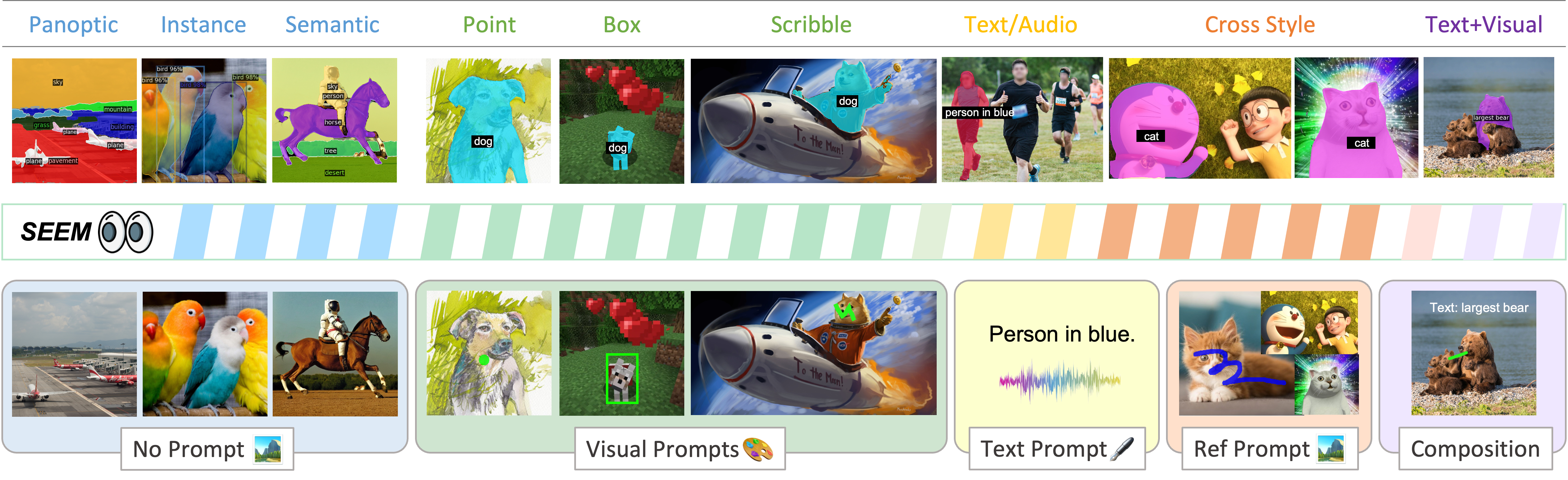 demo-picture-of-Segment-Everything-Everywhere-All-At-Once