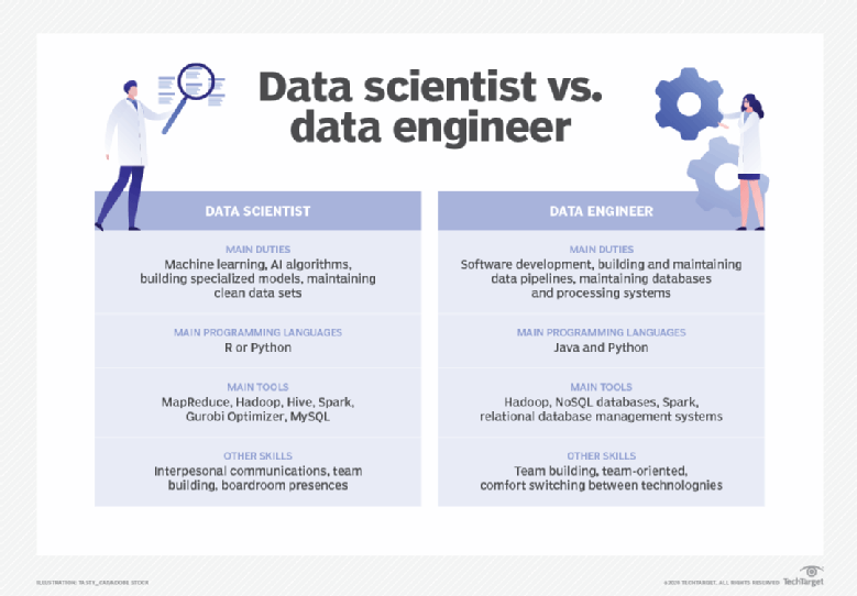 demo-picture-of-awesome-datascience