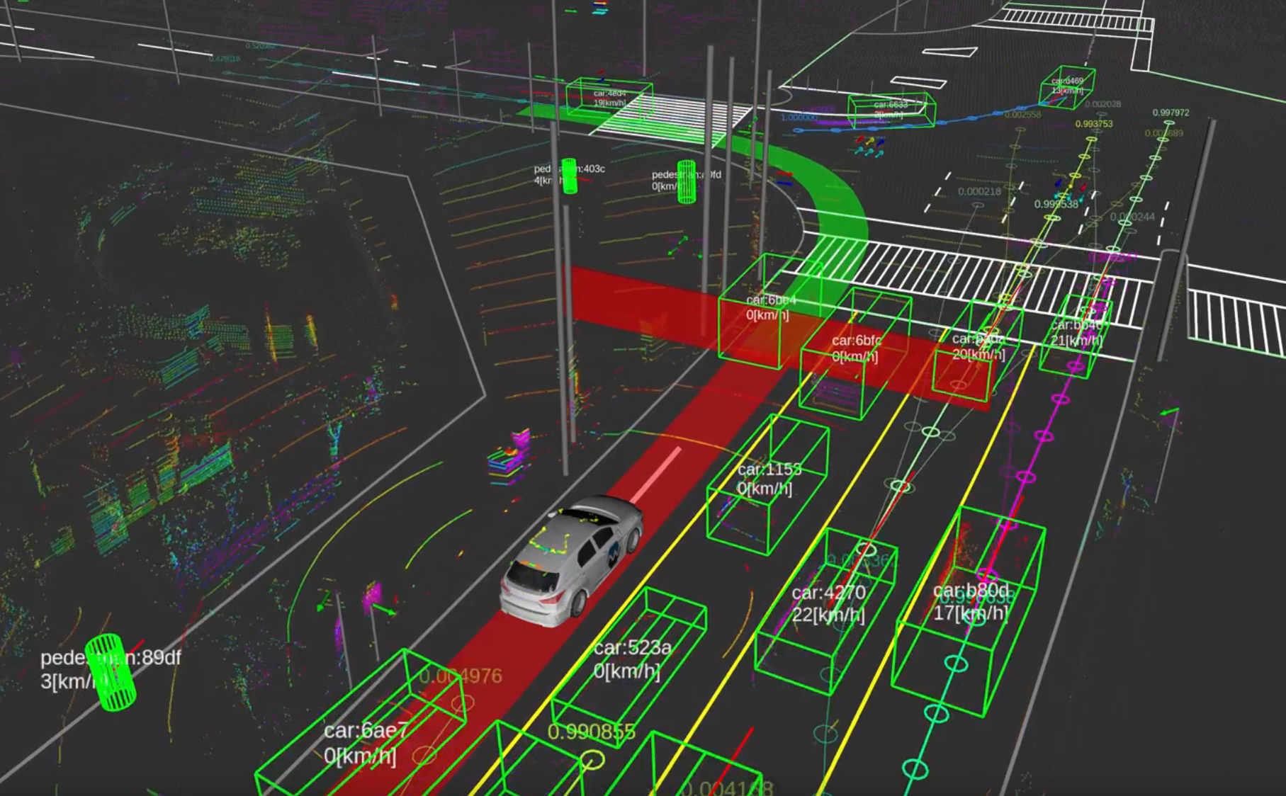 demo-picture-of-autoware