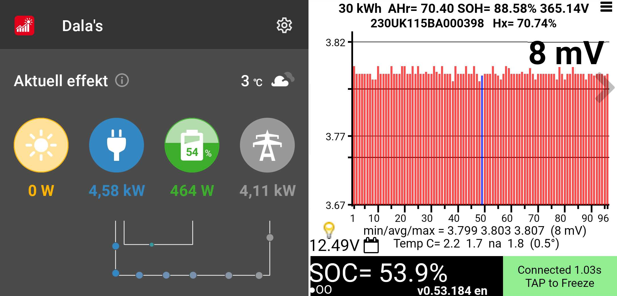 demo-picture-of-Battery-Emulator