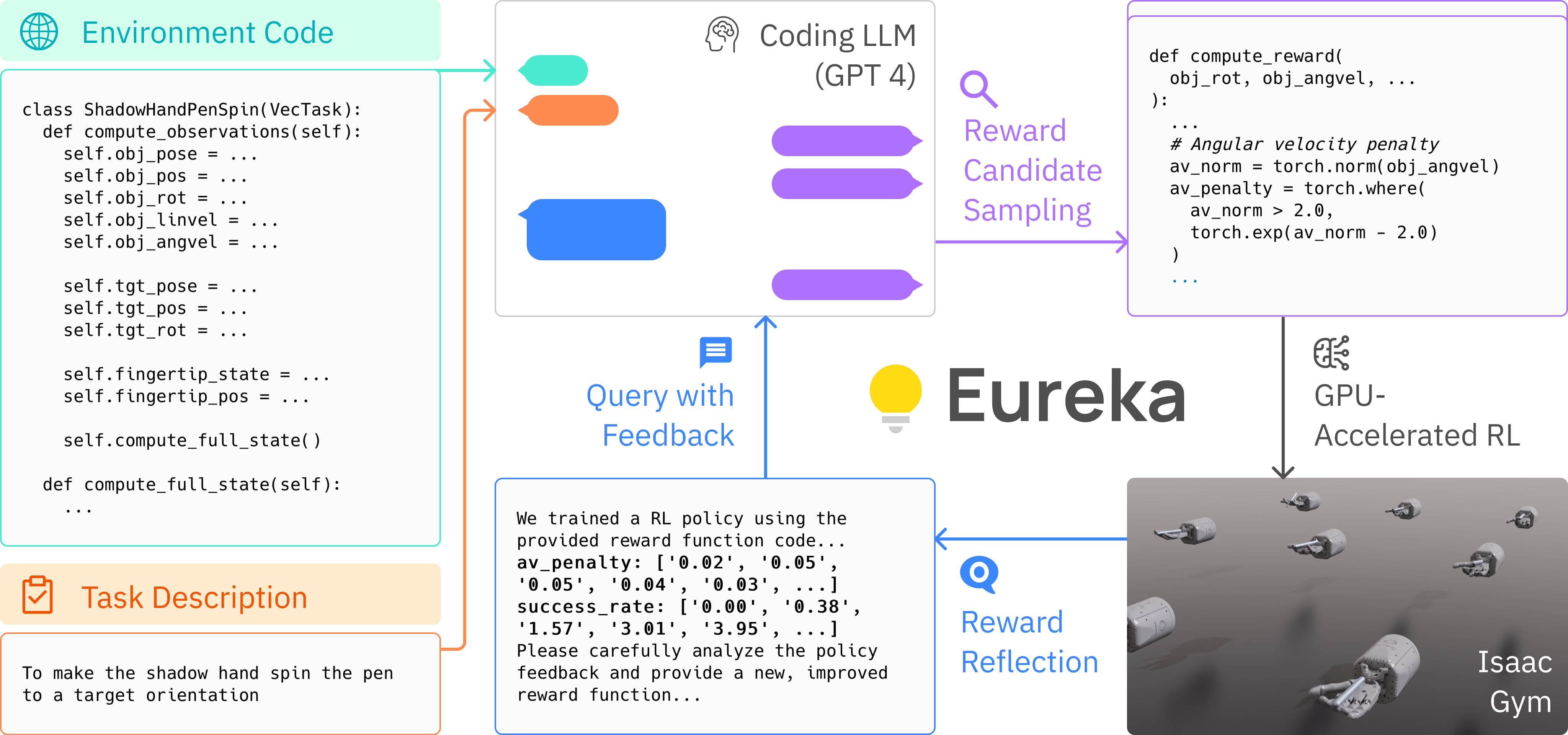 demo-picture-of-Eureka