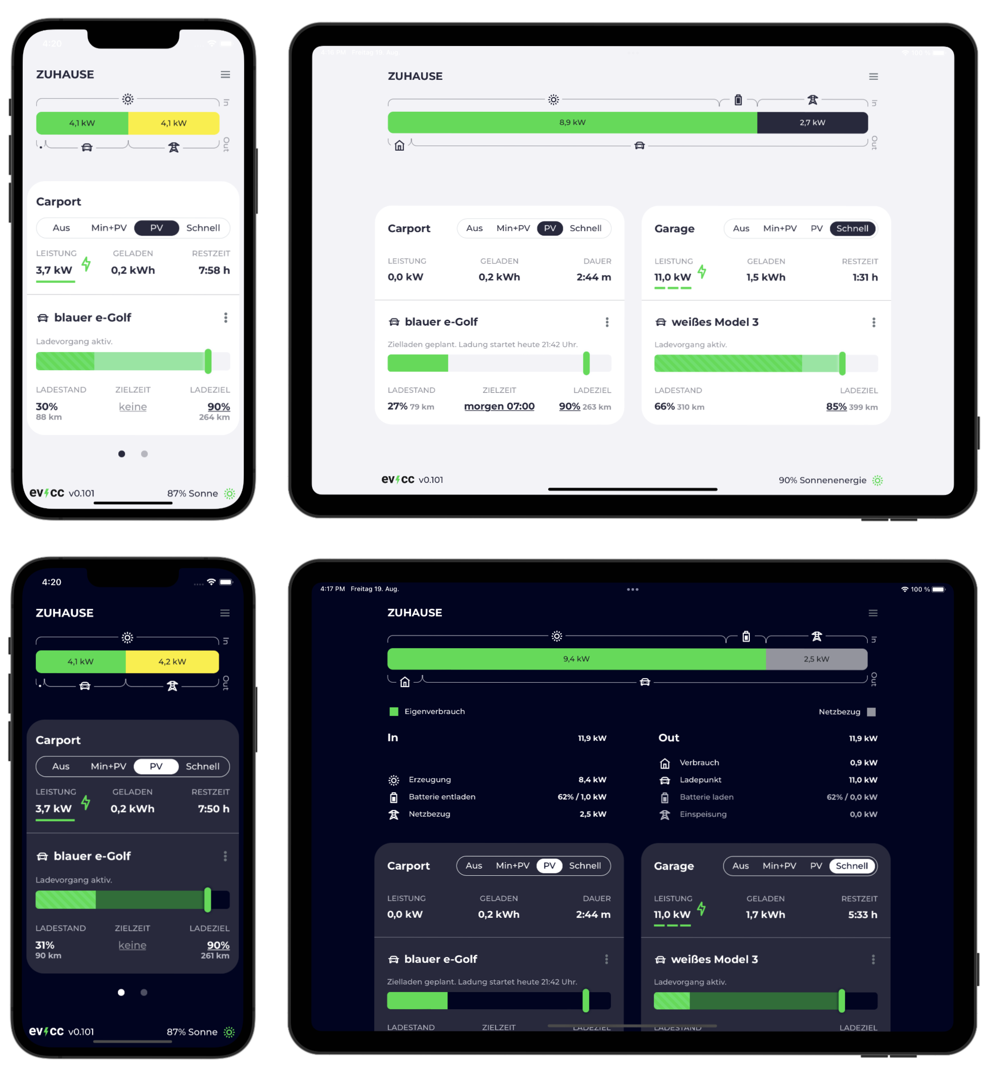 demo-picture-of-evcc