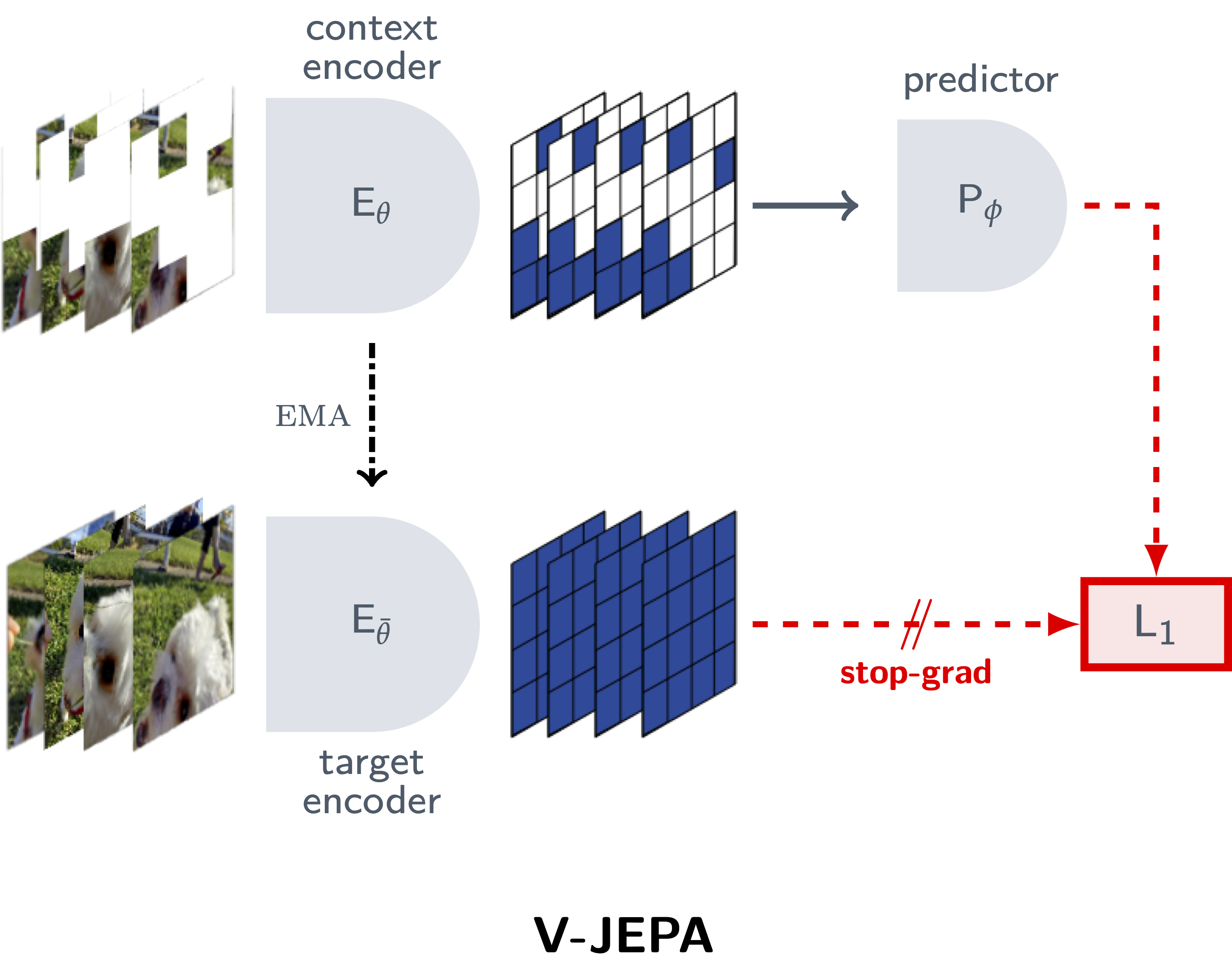 demo-picture-of-jepa