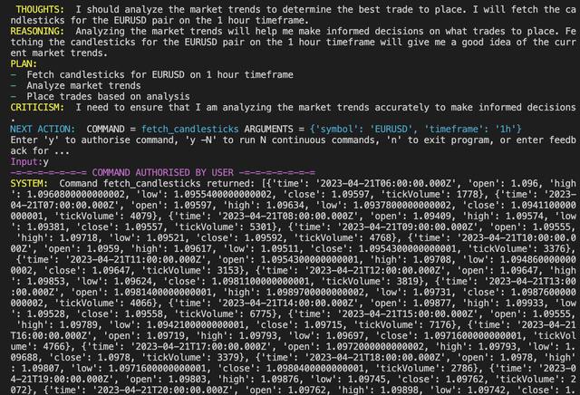 demo-picture-of-Auto-GPT-MetaTrader-Plugin