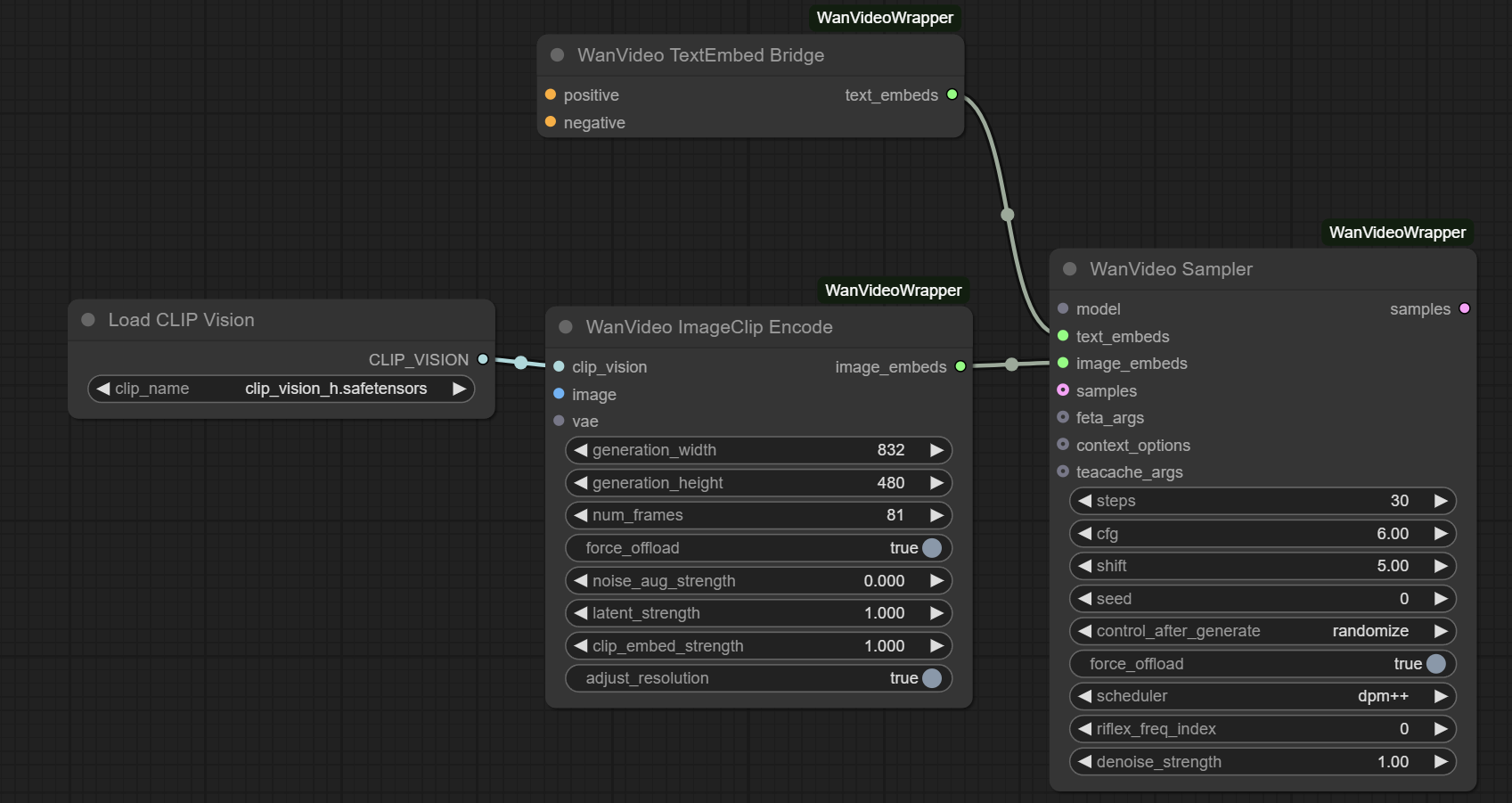 demo-picture-of-ComfyUI-WanVideoWrapper
