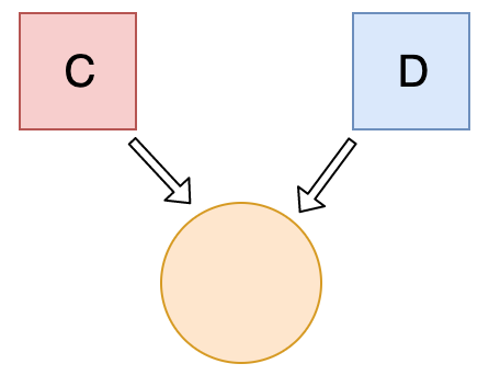 demo-picture-of-javascript-questions