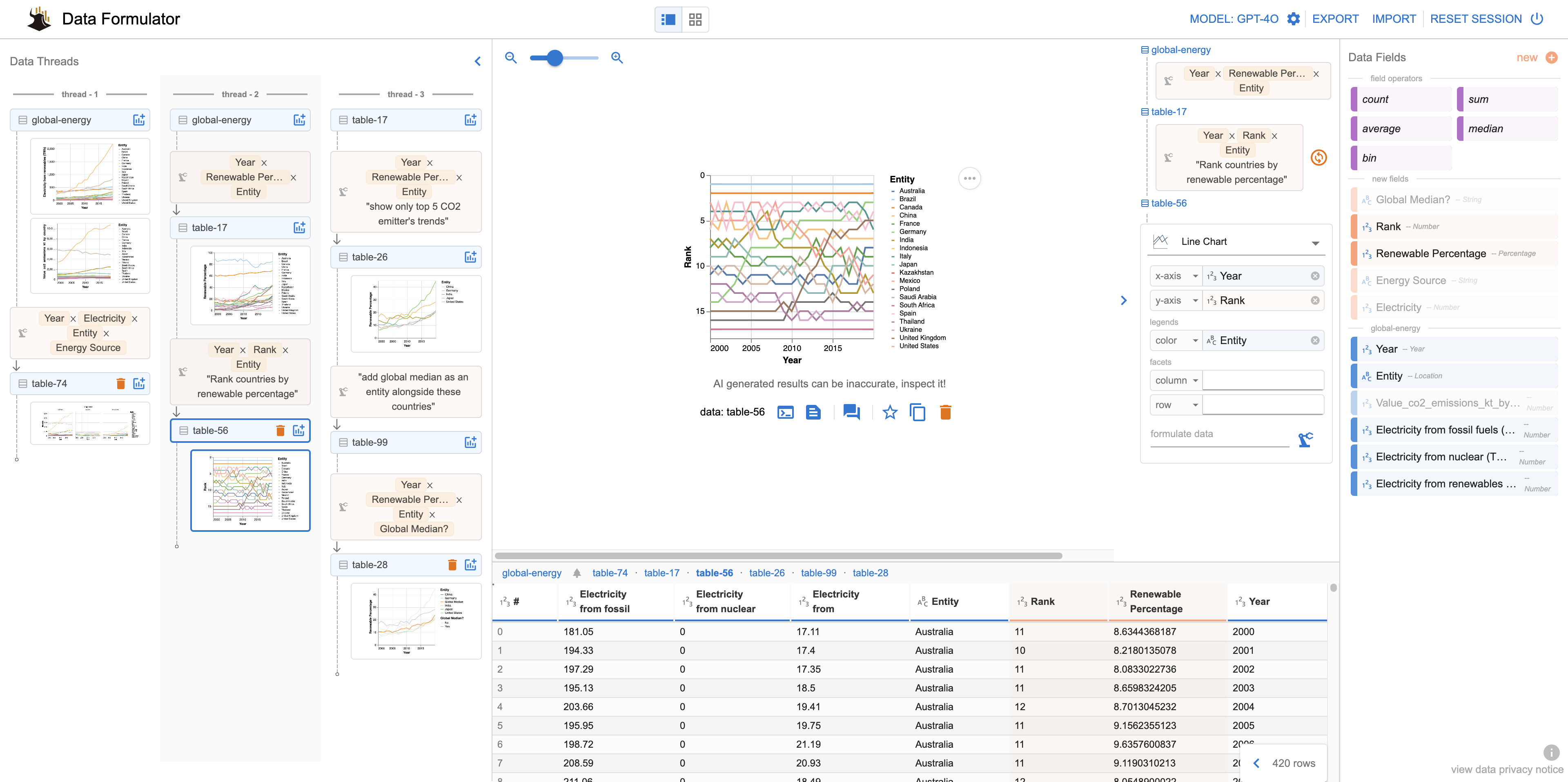 demo-picture-of-data-formulator