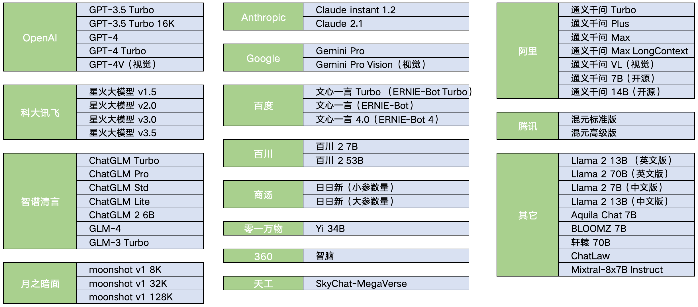 demo-picture-of-aidea-server