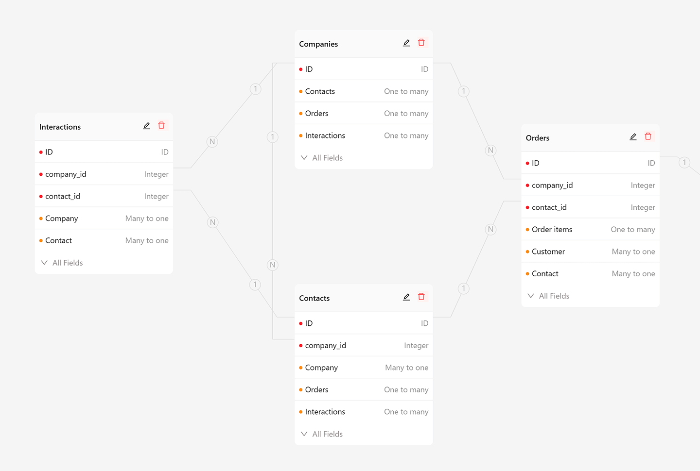 demo-picture-of-nocobase