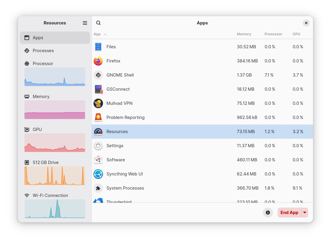 demo-picture-of-resources