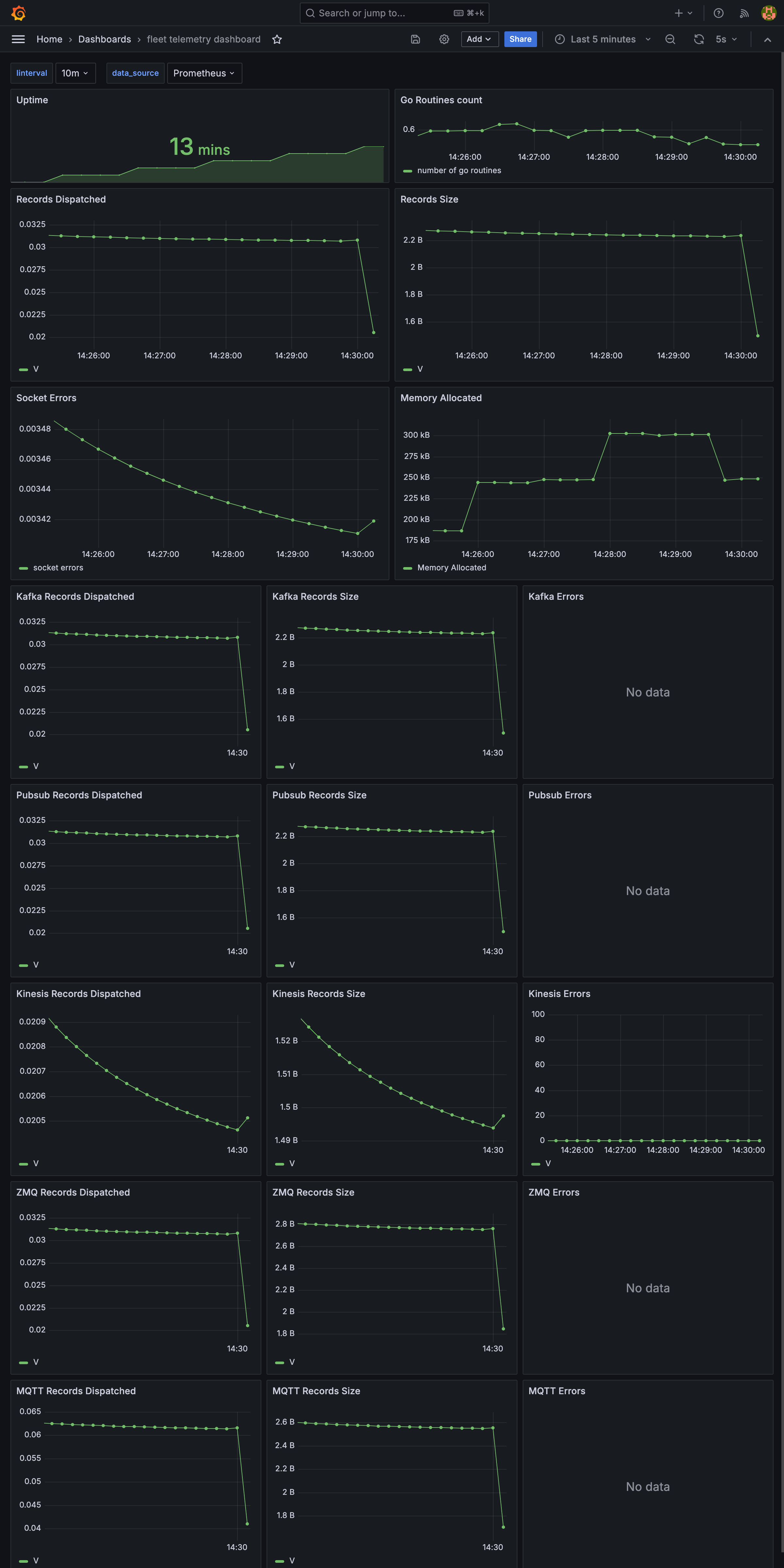 demo-picture-of-fleet-telemetry
